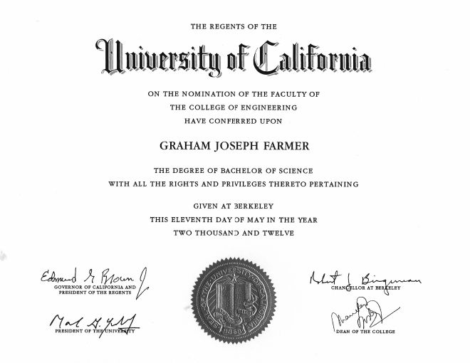 UC Berkeley Bachelor of Science diploma